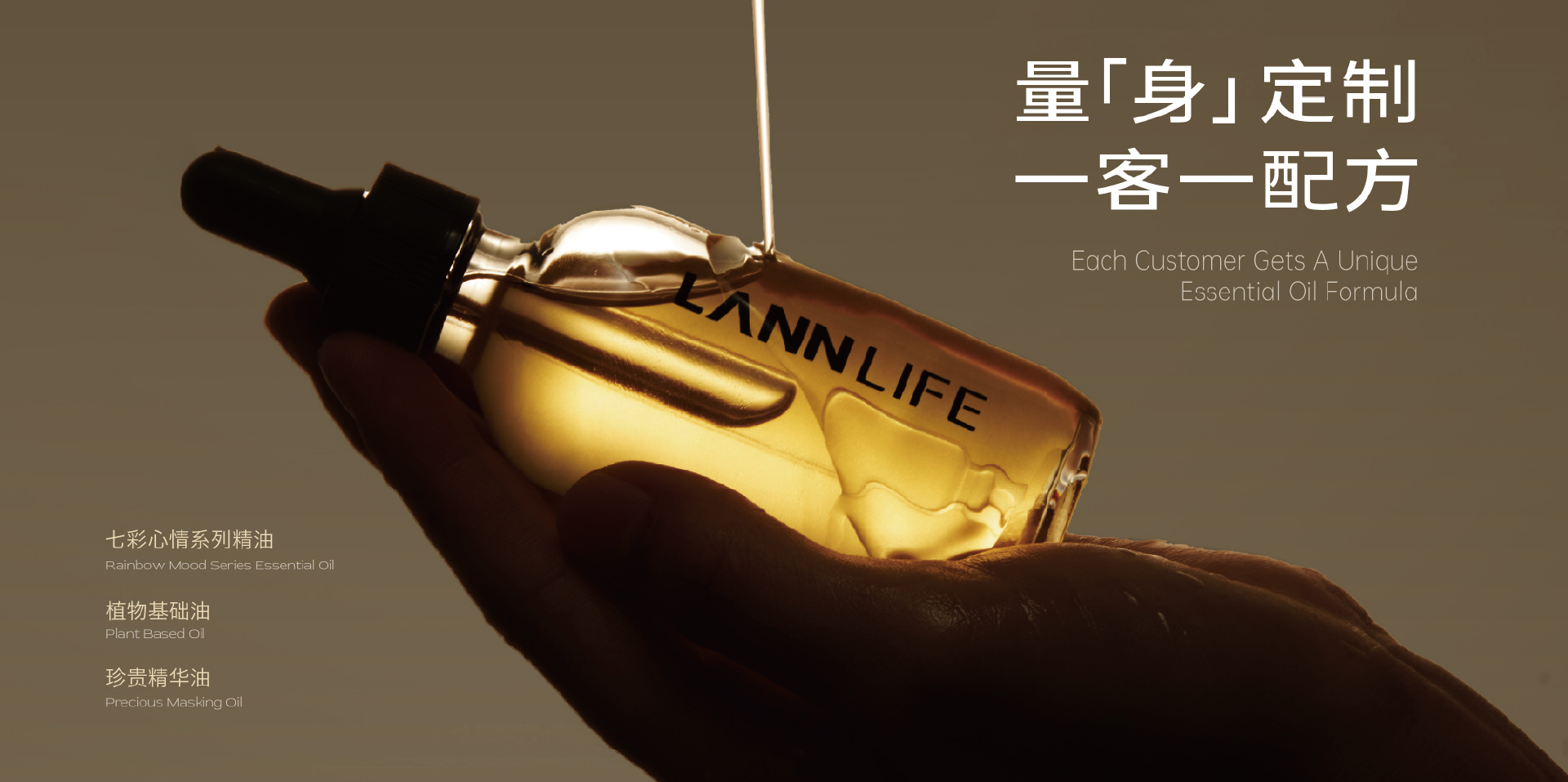LANN 芳香定制，一客一配方